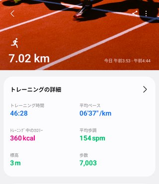 -10㎏目指しています！再開