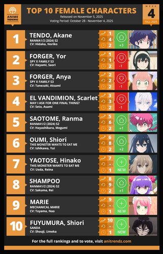 🐼らんま1/2（リメイク）10月〜日本テレビ系にて順次全国放送🐽