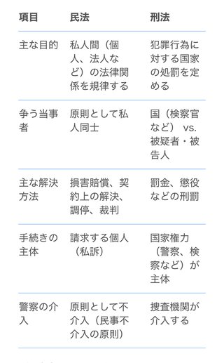 少年隊って東山が一番ブスに見える