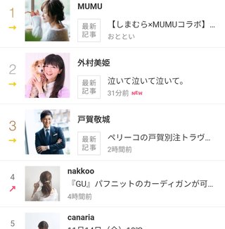 外村美姫「ぱんだのぶろぐ」～しまむらの達人～