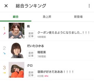 豆腐と節男と時々ズミ