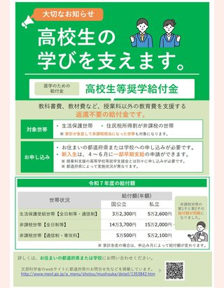 高校生等奨学給付金って何時頃に振込ありましたか？