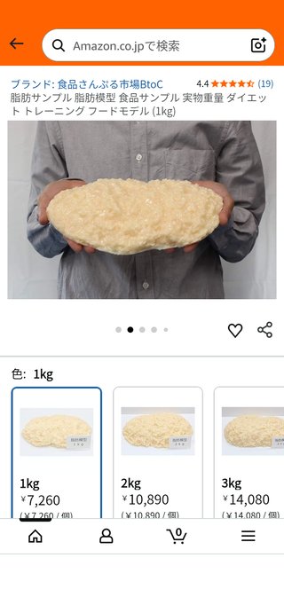 7月1日88.2キロからスタート