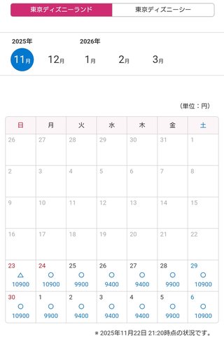 豆腐と節男と時々ズミ