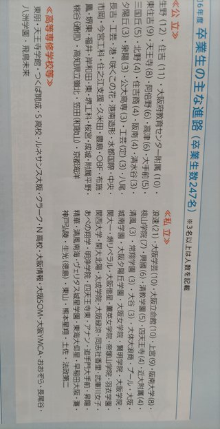 地元の公立中学って そんなにレベル低いの？