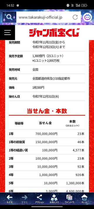 宝くじ当たって一ヶ月過ぎた