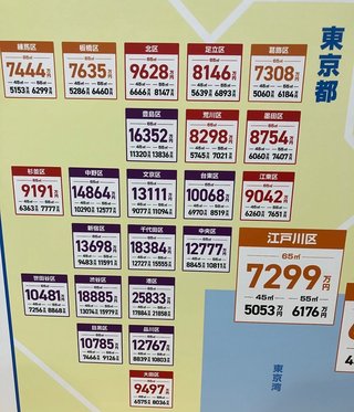 23区のマンション価格、これみてどう思う？
