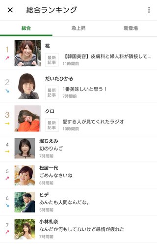 豆腐と節男と時々ズミ