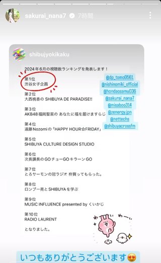 桜井奈々さんって