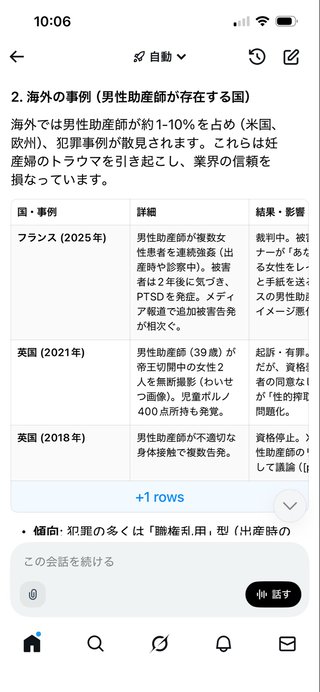 なんかどうでもいいこと聞かせてくれない？
