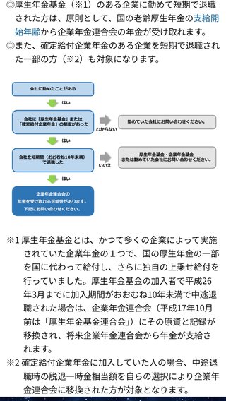 みんなの親、年金いくらもらってる？
