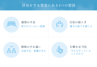 W不倫している人限定でトークしよ！