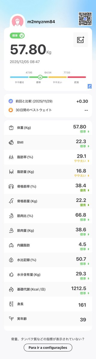 あいのり　クロ