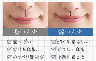 あんたら人中（鼻の下）何センチよ？