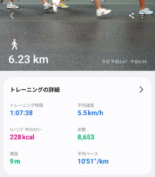 -10㎏目指しています！再開