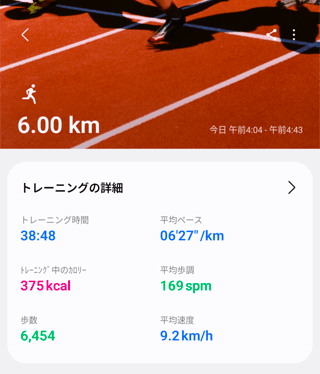 -10㎏目指しています！再開