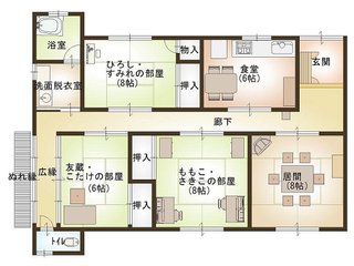 ちびまる子ちゃん【総合】