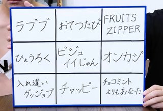 これ何個知ってる？今年流行った言葉