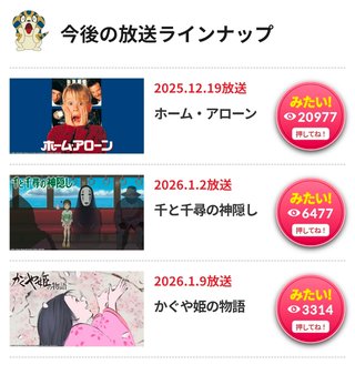 金曜ロードショー【総合】