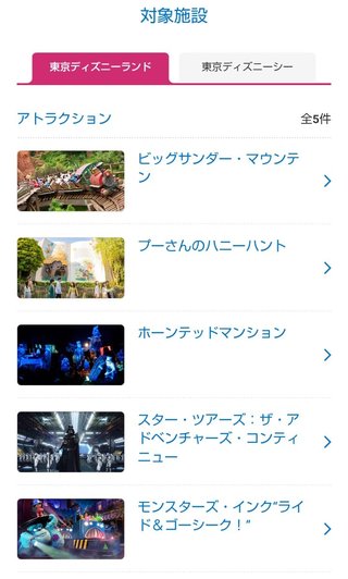 ディズニー地方から15万は安い方？