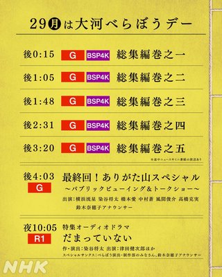 大河ドラマ【べらぼう～蔦重栄華乃夢噺～】