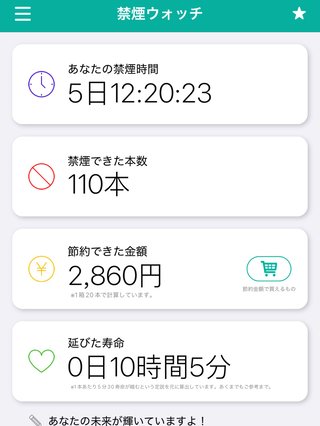 禁煙チャレンジ