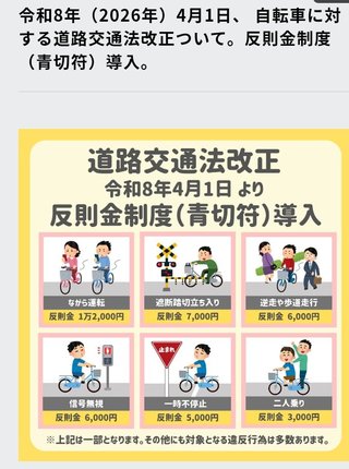 道路交通法改正2026年4月～生活道路の速度制限は9月～