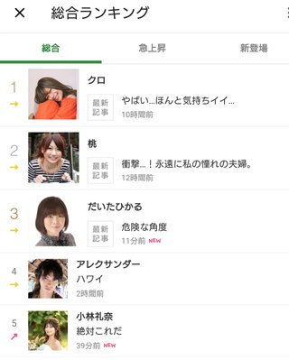 豆腐と節男と時々ズミ