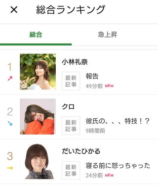 豆腐と節男と時々ズミ