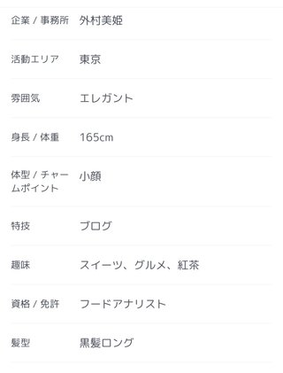 外村美姫「ぱんだのぶろぐ」～しまむらの達人～