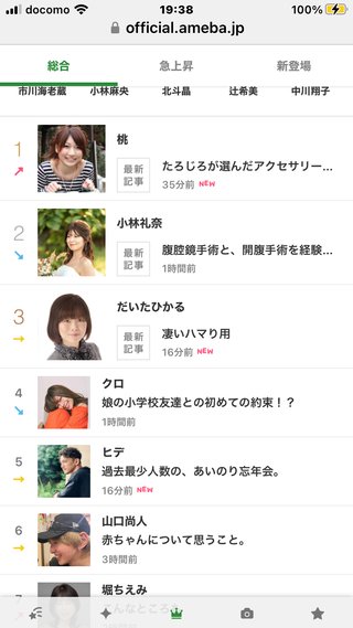 豆腐とズミと節男(雑談)