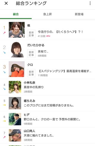 豆腐と節男と時々ズミ