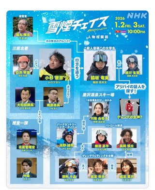 NHKドラマ【雪煙チェイス】1/2(金)・1/3(土)
