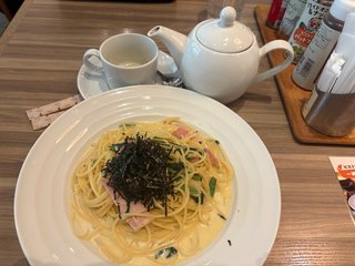 外食料理が見たい【画像貼ってください】