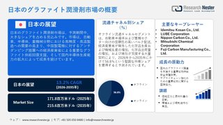 日本のグラファイト潤滑剤市場レポート 2026年〜2035年：市場規模・動向・予測分析