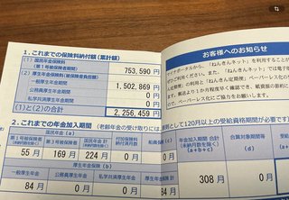 国民年金第三号被保険者について
