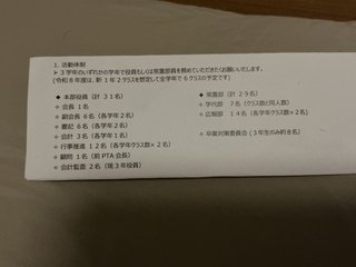 役員決めの季節