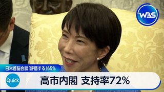 【世論調査】高市内閣支持率､3ポイント上昇72%　日米首脳会談｢評価する｣65%【日本経済新聞】