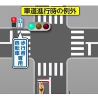 追突しないように気をつけないと