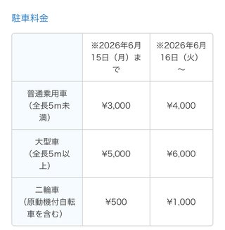ディズニーの駐車場、6/16から4000円だって