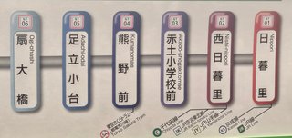 駅名になっている小学校ってありますか？
