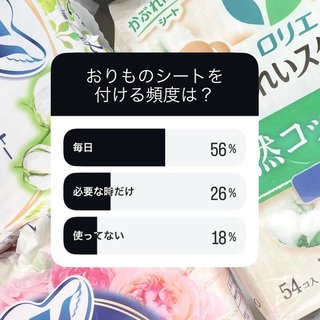 おりものシート