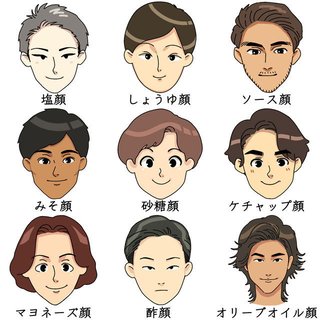 みんなはどの系統の男が好き？