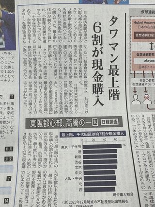 タワマン最上階、6割が現金購入