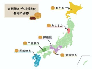 大判焼き←普通