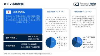 日本のカジノ産業：市場動向、成長の原動力、および2025～2037年の予測