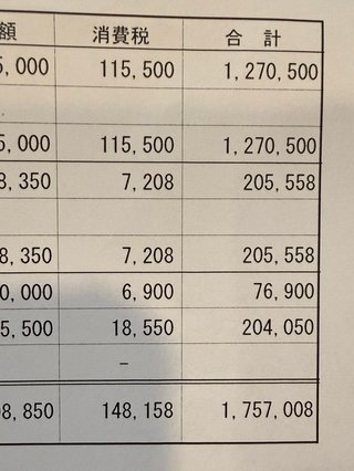 「家族だけの一日葬でもこれ」公開した祖母の葬儀代175万円