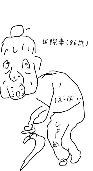似顔絵を書いてみたんだけど誰の似顔絵か当てて下さい！