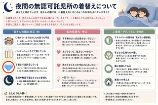 【意見募集】夜間の無認可託児所で、下半身まっぱのお着替えはアリですか？