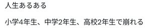 これ当たってる？
